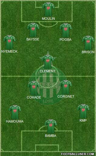 A.S. Saint-Etienne Formation 2014