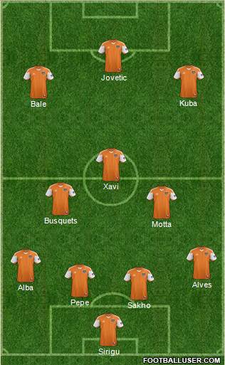 Houston Dynamo Formation 2014