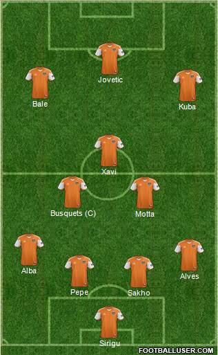 Houston Dynamo Formation 2014