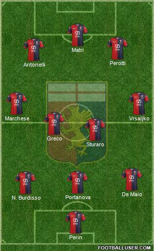 Genoa Formation 2014