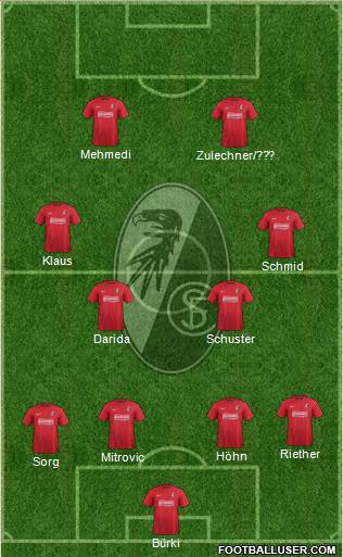 SC Freiburg Formation 2014