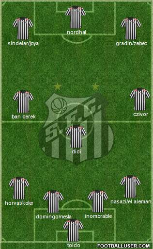 Santos FC Formation 2014