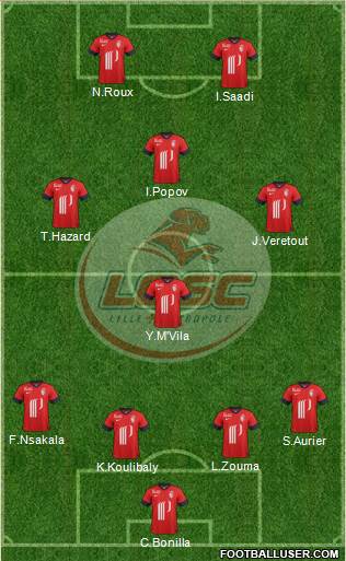 LOSC Lille Métropole Formation 2014