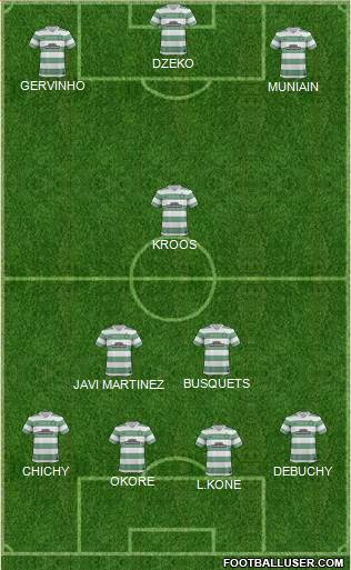 Celtic Formation 2014