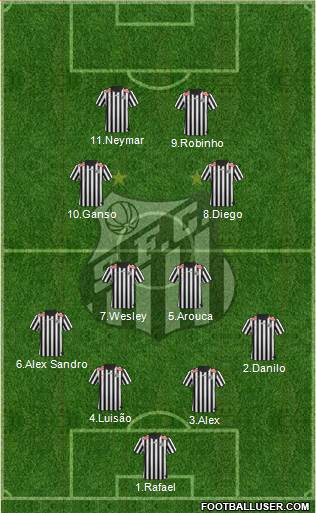 Santos FC Formation 2014