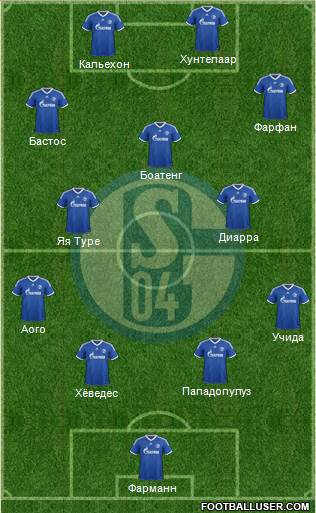 FC Schalke 04 Formation 2014