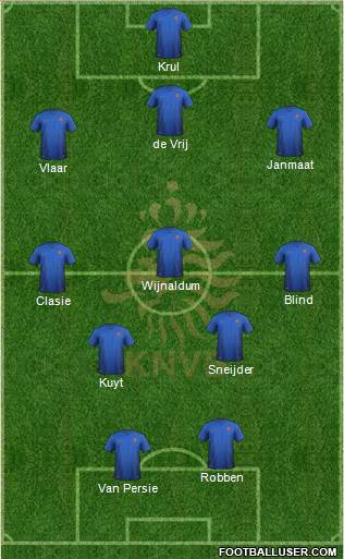 Holland Formation 2014