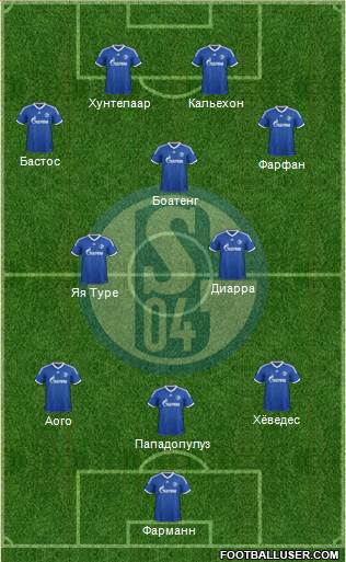 FC Schalke 04 Formation 2014