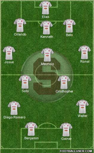 CD Saprissa Formation 2014