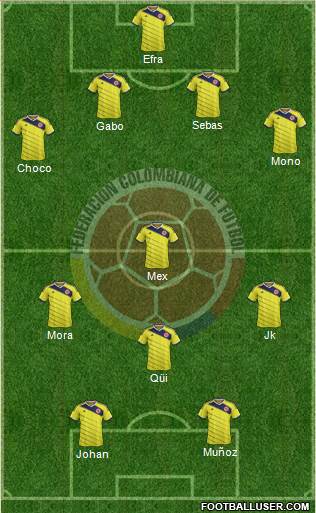 Colombia Formation 2014