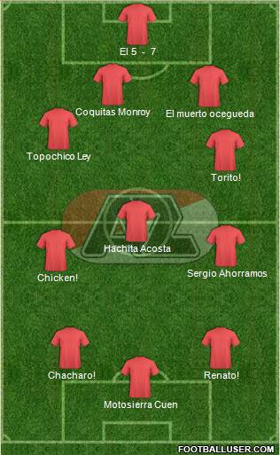 AZ Alkmaar Formation 2014