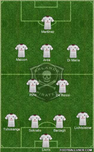 Orlando Pirates Formation 2014