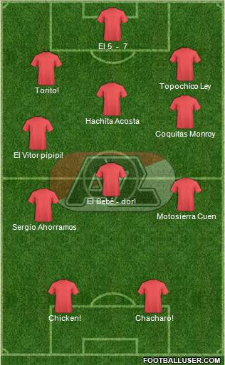 AZ Alkmaar Formation 2014