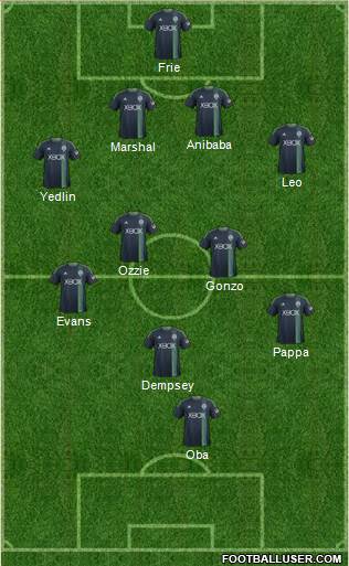 Seattle Sounders FC Formation 2014