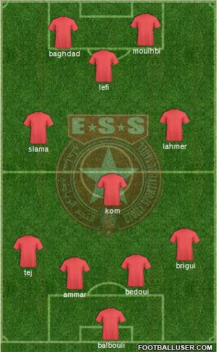 Etoile Sportive du Sahel Formation 2014