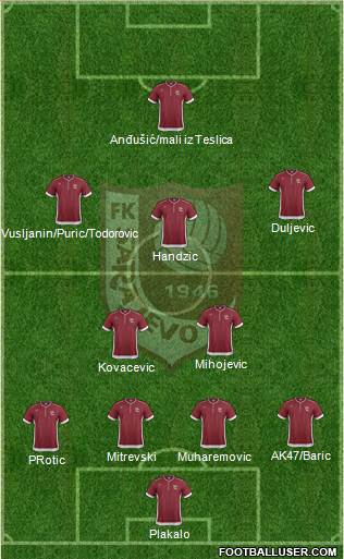 FK Sarajevo Formation 2014