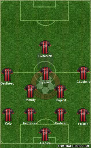 OGC Nice Côte d'Azur Formation 2014