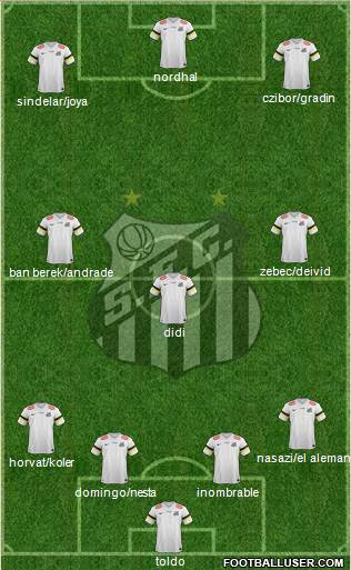 Santos FC Formation 2014