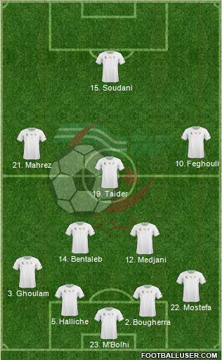 Algeria Formation 2014