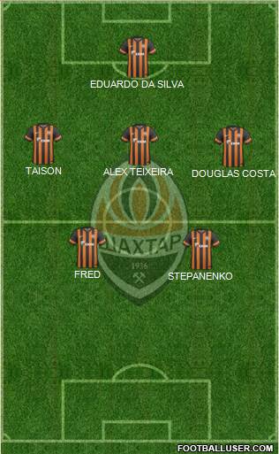 Shakhtar Donetsk Formation 2014