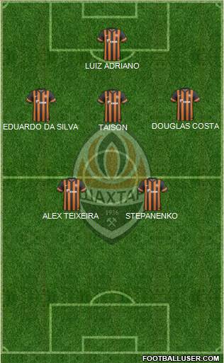 Shakhtar Donetsk Formation 2014