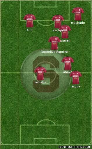 CD Saprissa Formation 2014