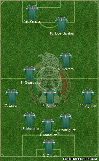 Mexico Formation 2014