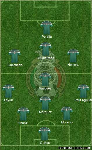 Mexico Formation 2014