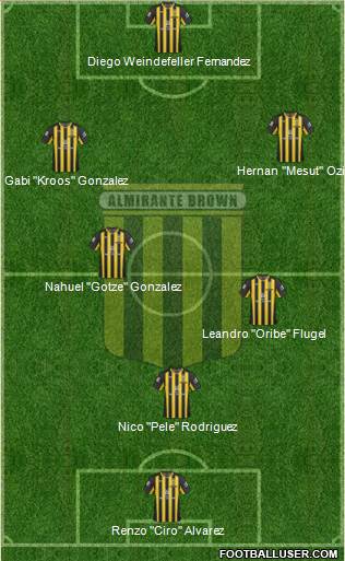 Almirante Brown Formation 2014