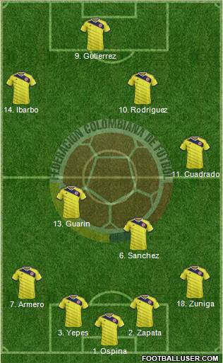 Colombia Formation 2014