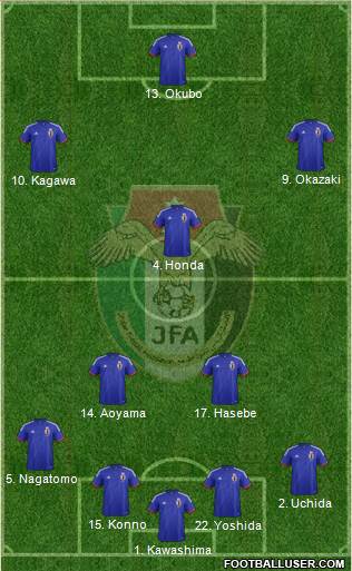 Japan Formation 2014