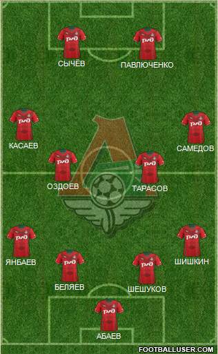 Lokomotiv Moscow Formation 2014