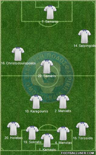 Greece Formation 2014