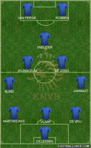 Holland Formation 2014