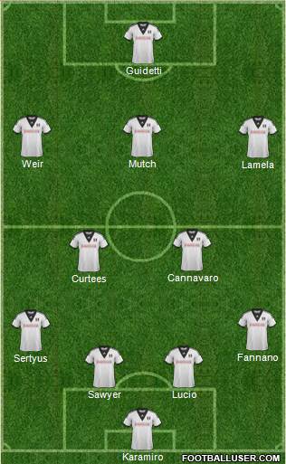 Fulham Formation 2014