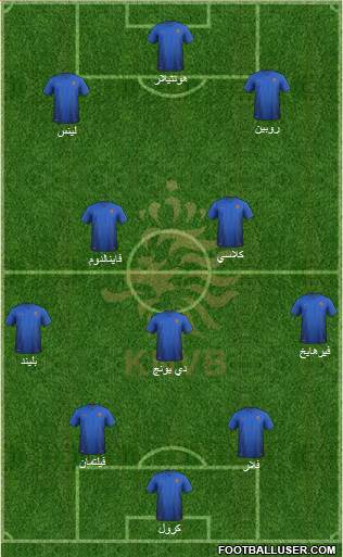 Holland Formation 2014