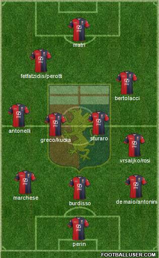 Genoa Formation 2014