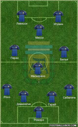 Argentina Formation 2014