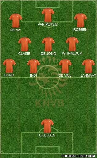 Holland Formation 2014