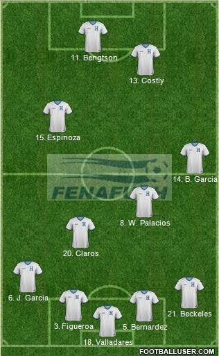 Honduras Formation 2014