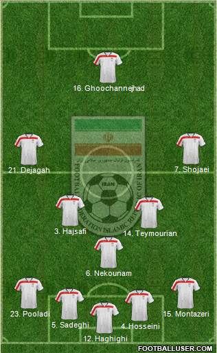 Iran Formation 2014