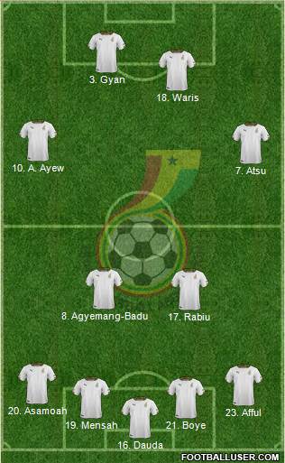 Ghana Formation 2014