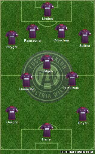 FK Austria Wien Formation 2014