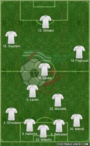 Algeria Formation 2014