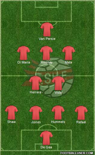 Albania Formation 2014