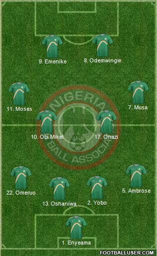 Nigeria Formation 2014