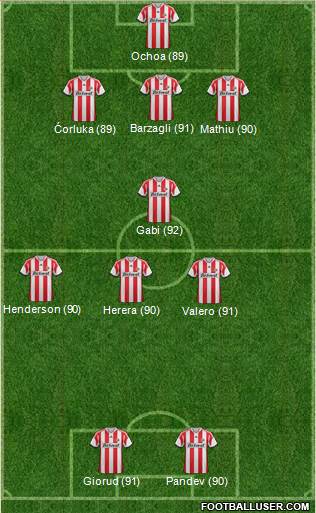 Sunderland Formation 2014