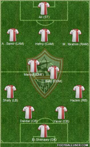 Zamalek Sporting Club Formation 2014