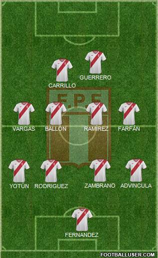 Peru Formation 2014