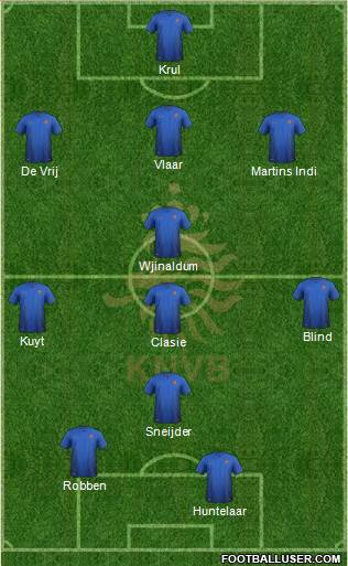 Holland Formation 2014